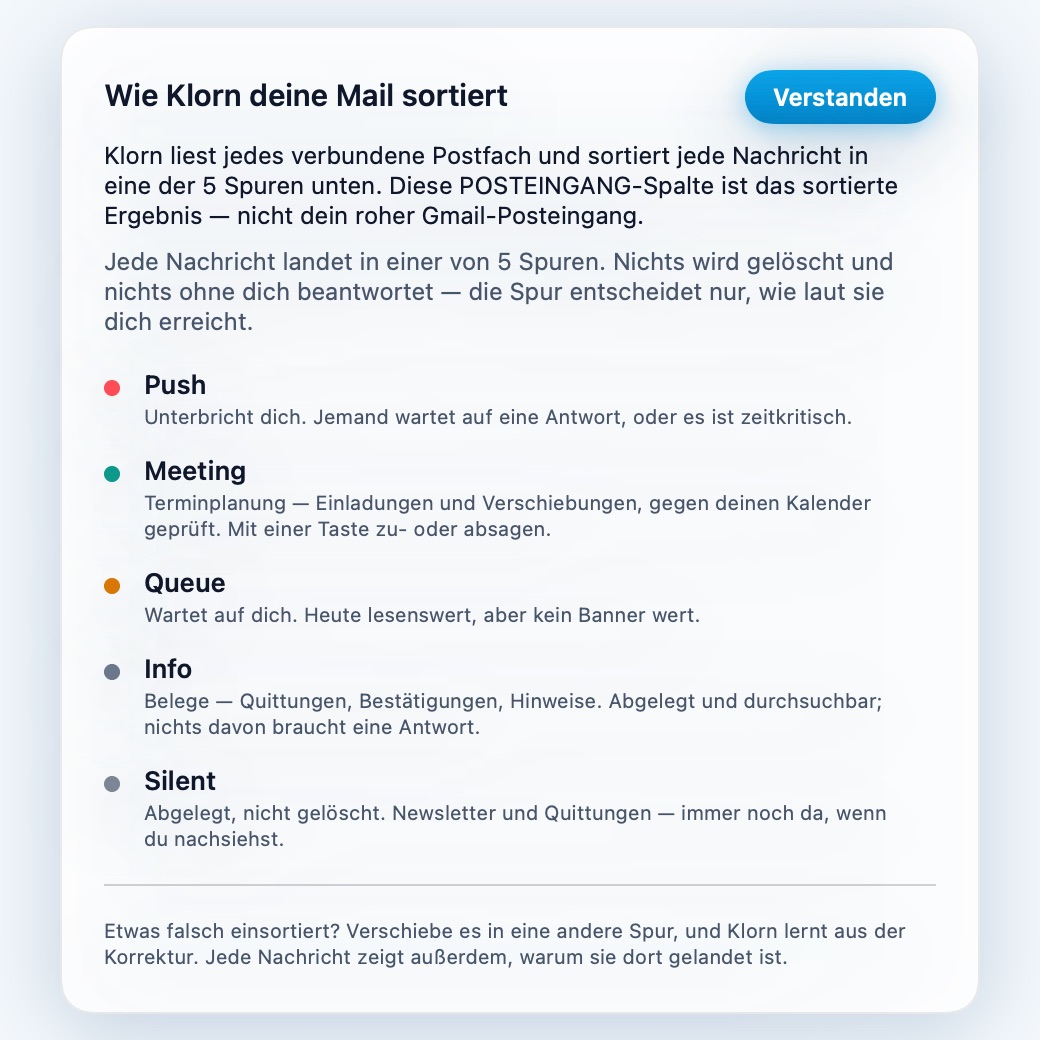 Die Einführung beim ersten Start erklärt die fünf Lanes — Push, Meeting, Queue, Info und Silent