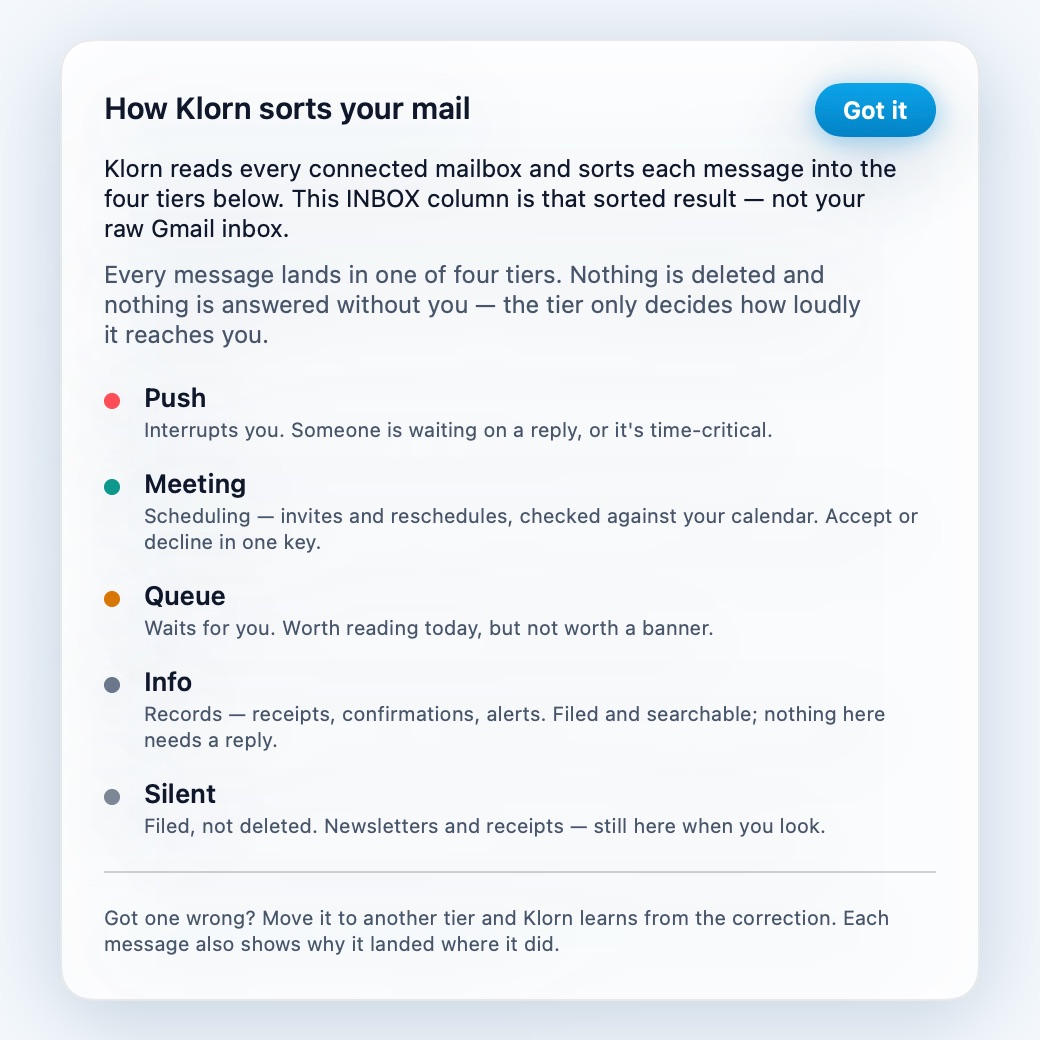 The first-run guide explaining the five lanes — Push, Meeting, Queue, Info and Silent